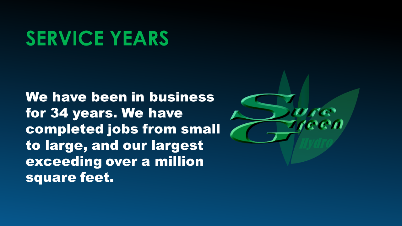 34 Years In Business