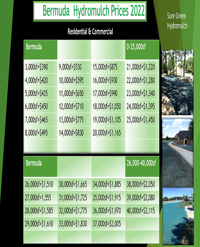 Bermuda Hydromulch Prices