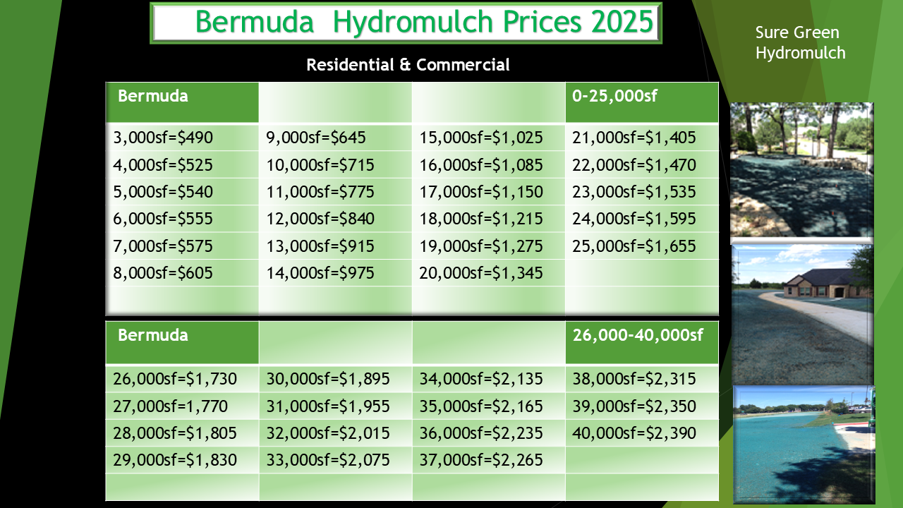 Bermuda hydromulch Prices 2025